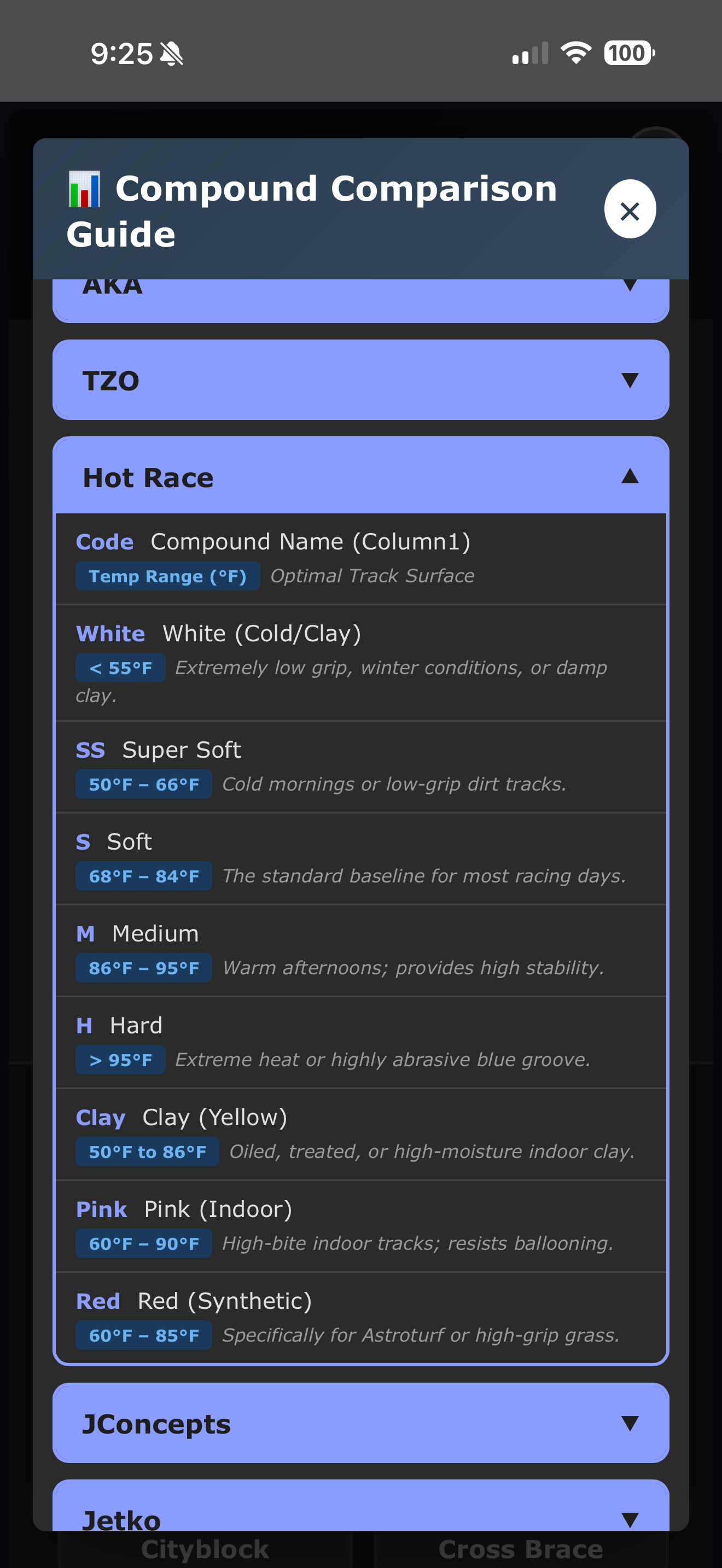 Compound guide mobile